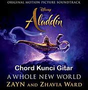 Lirik Lagu Aladdin A Whole New World