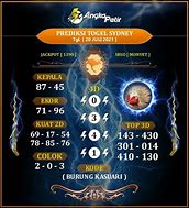 Prediksi Shio Main Sdy Hari Ini